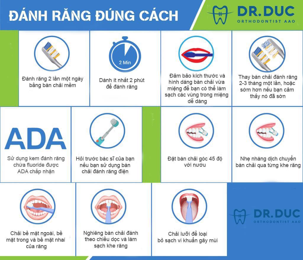 Vệ sinh răng miệng tốt cho sức khỏe tổng thể của bạn 1 Vệ sinh răng miệng tốt cho sức khỏe tổng thể của bạn 1
