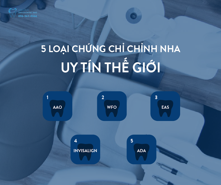 5 loại chứng chỉ chỉnh nha uy tín thế giới 1