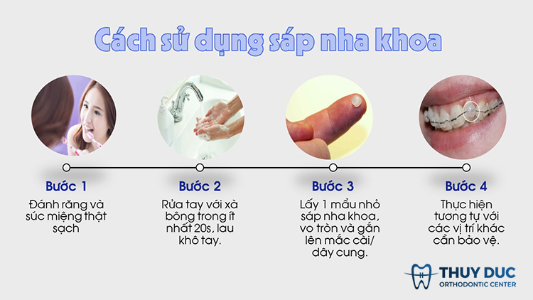 Sáp niềng răng có thể được sử dụng cho tất cả mọi người đeo niềng răng không?
