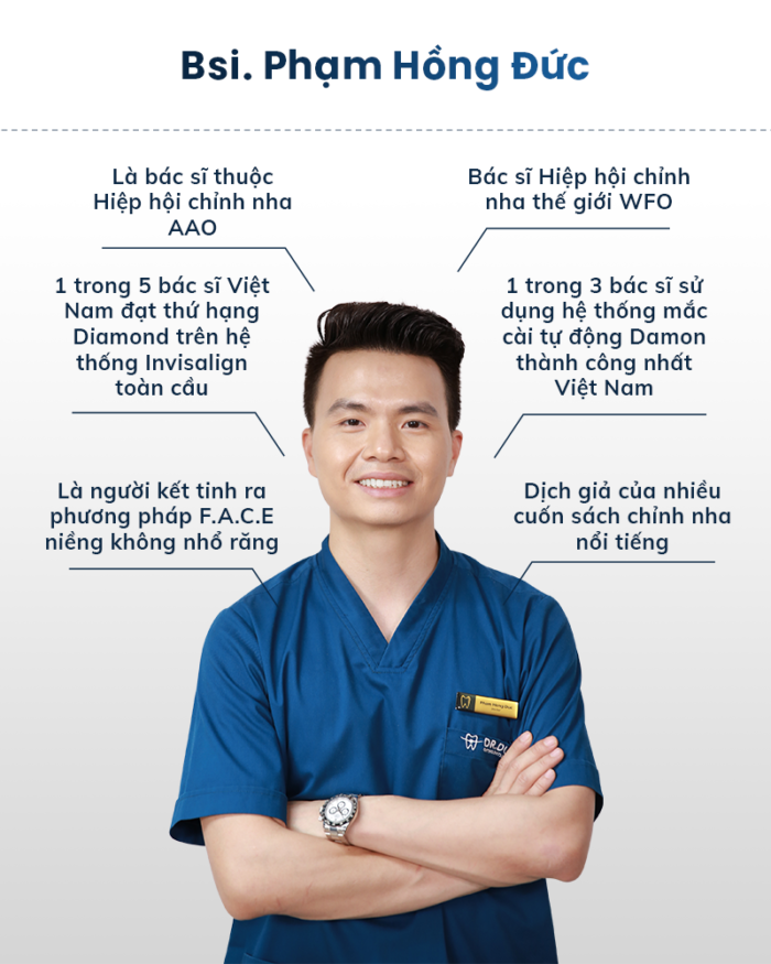 Có chuyên gia chỉnh nha hàng đầu Phạm Hồng Đức 1