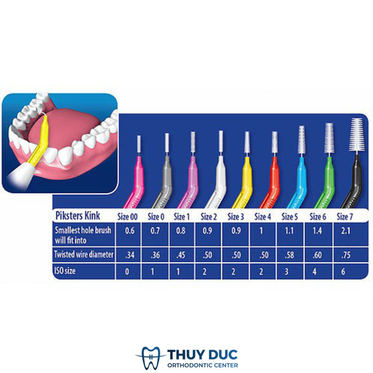 6. Bàn chải kẽ niềng răng Piksters 1