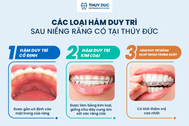 Các loại hàm duy trì hiện nay 1 Các loại hàm duy trì hiện nay 1