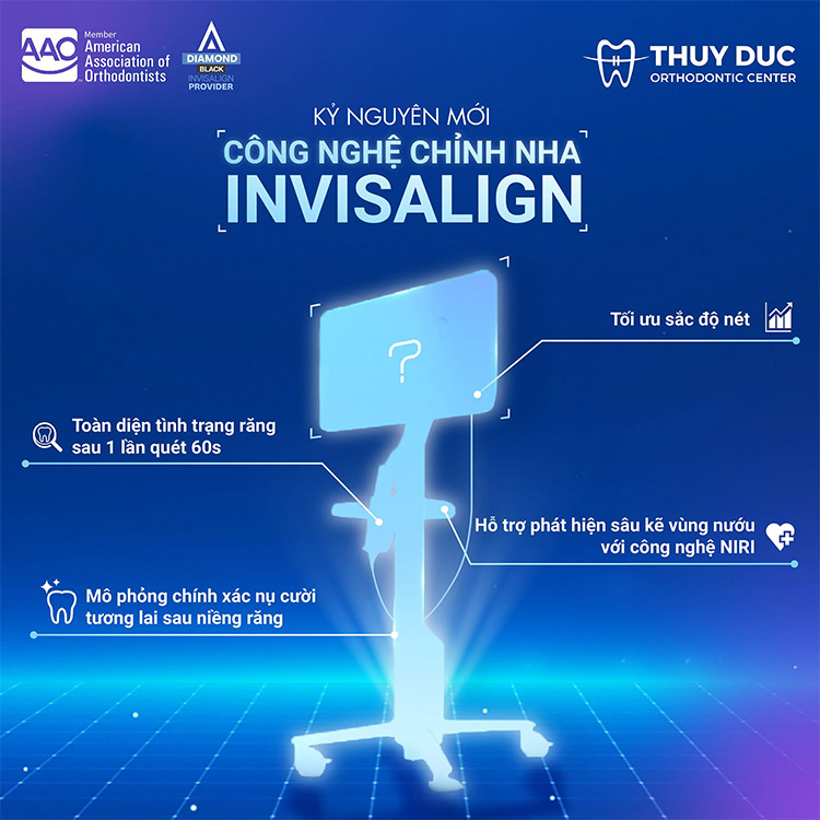 Giúp cho việc điều trị nhanh hơn 1 Giúp cho việc điều trị nhanh hơn 1